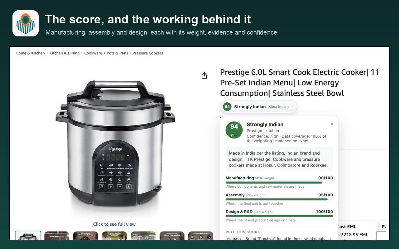 An Amazon.in product page with the Kitna Indian badge open, showing a score of 94 and the pillar breakdown