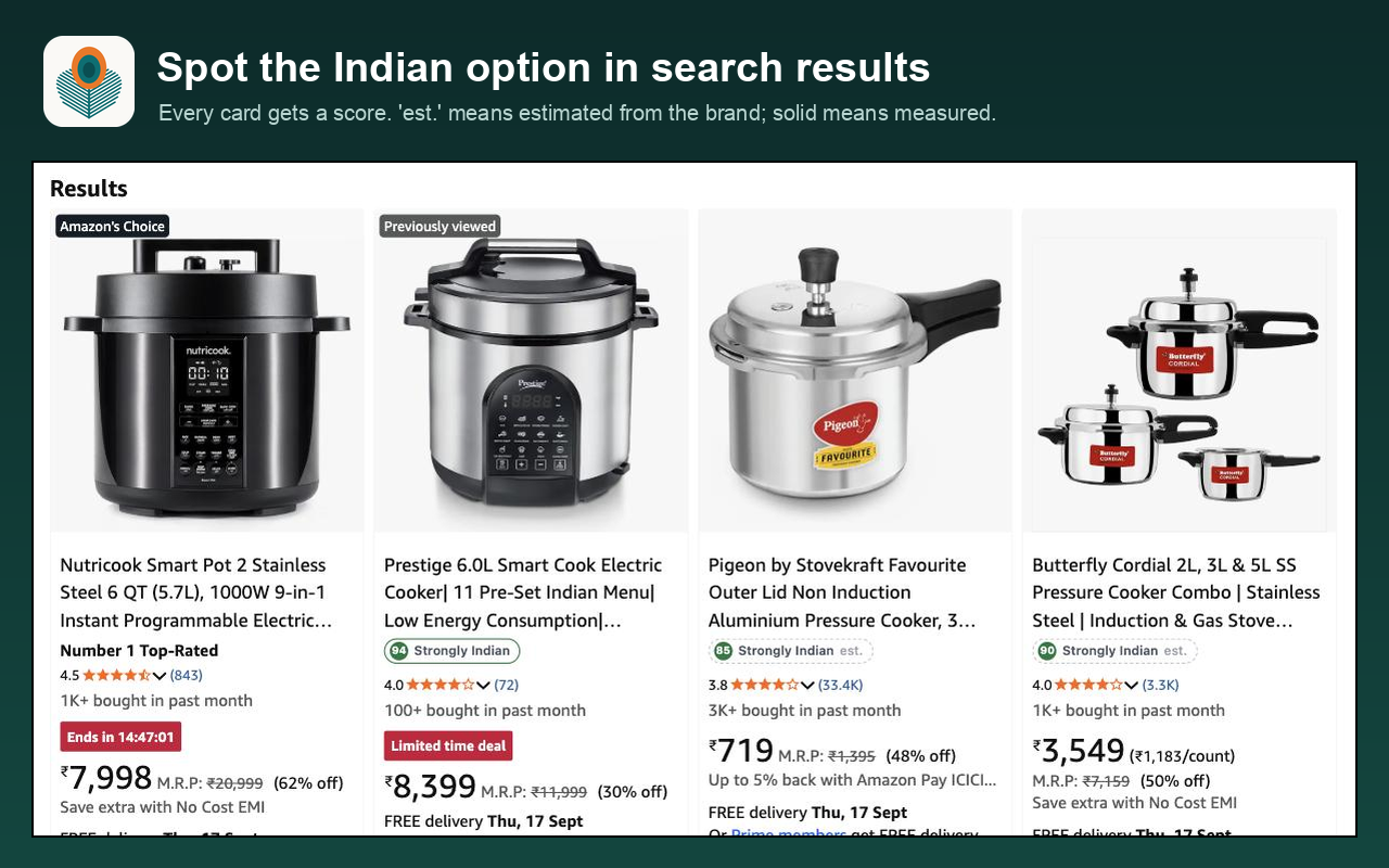 An Amazon.in search results grid for pressure cookers with Kitna Indian score pills on each card